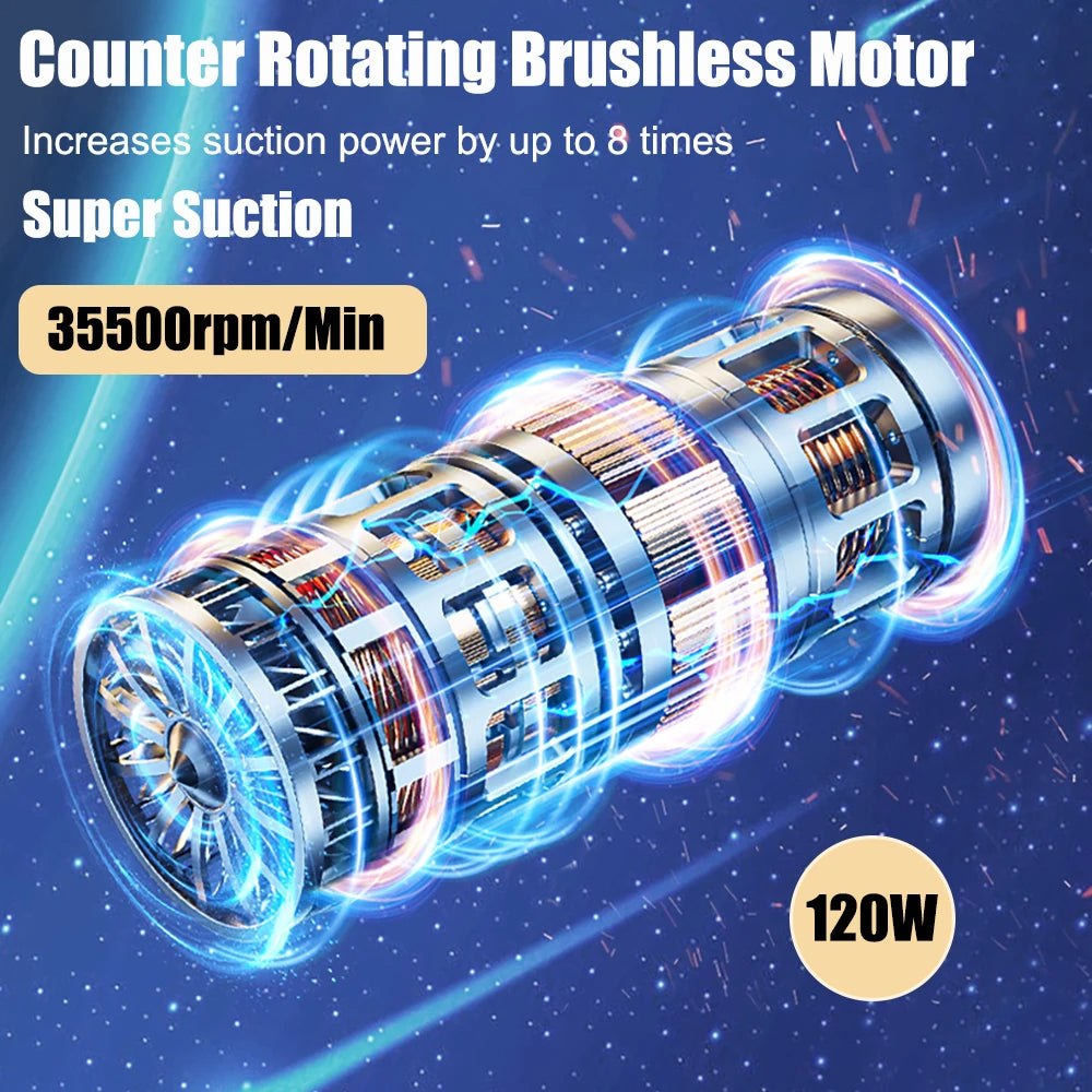Car Vacuum & Blower